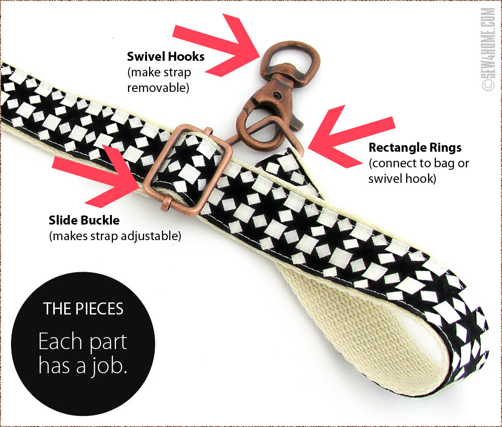 How to sew an adjustable strap - strap that slides. SO SIMPLE! 